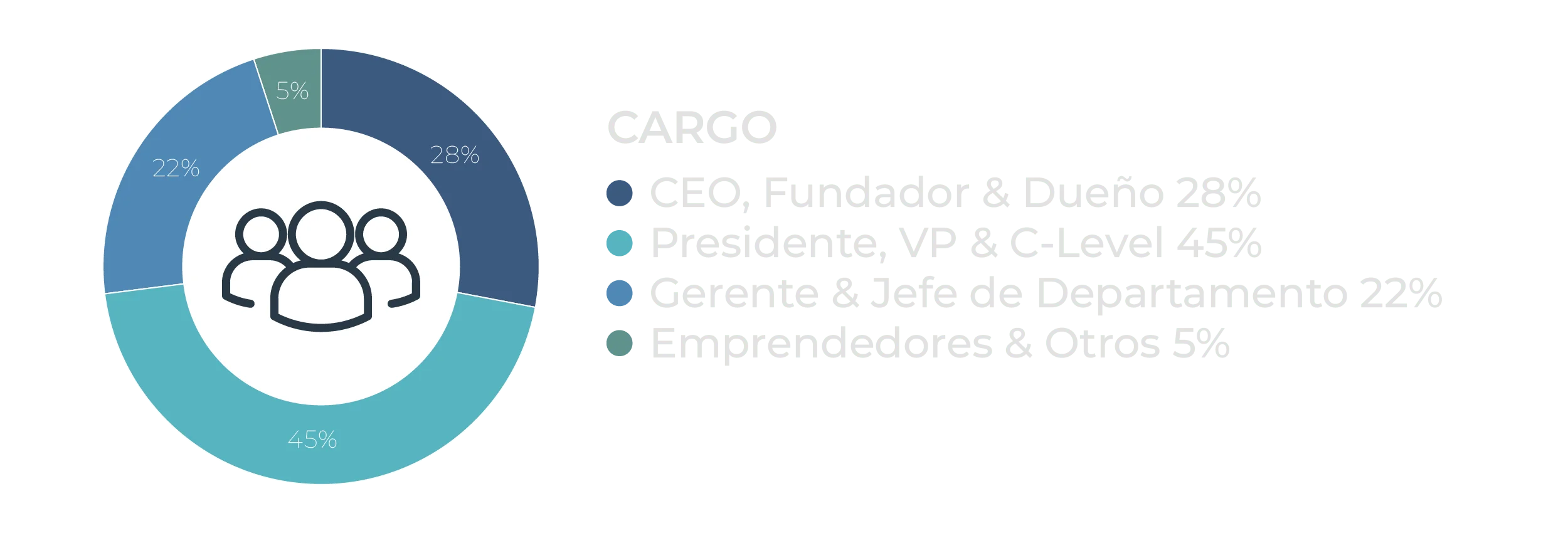 estadisticas_2025_bog_web_wbfbog_title-min