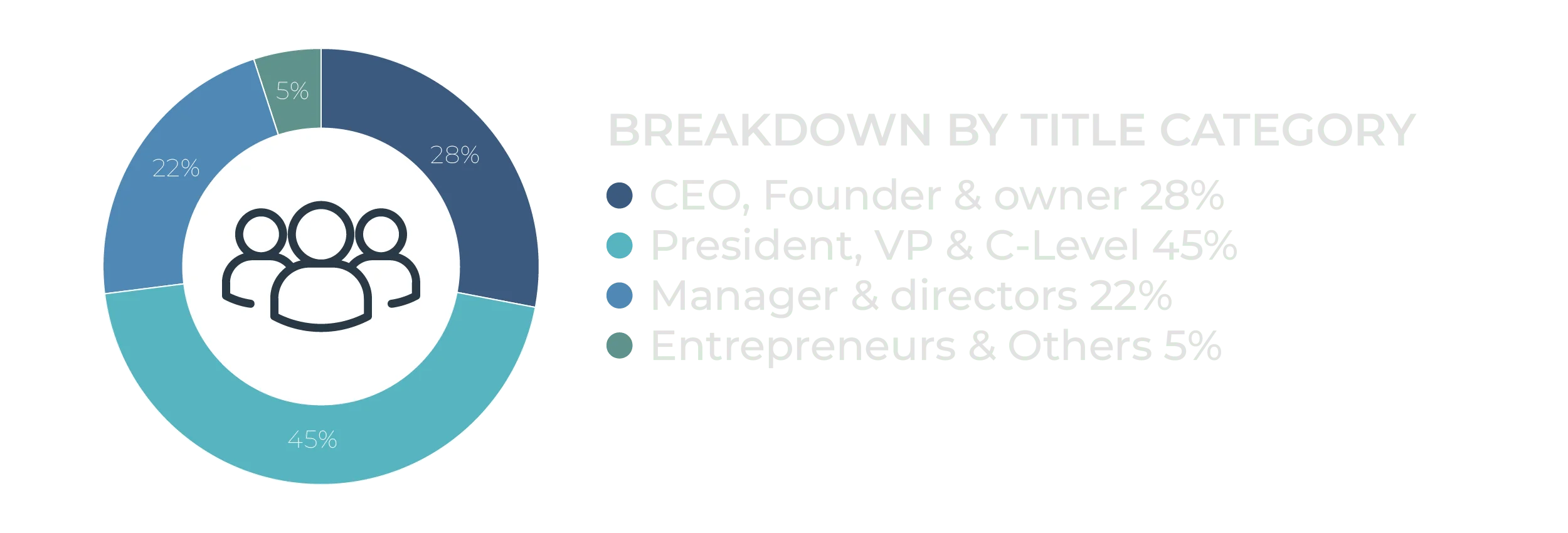 estadisticas_2025_bog_web_wbfbog_title-min