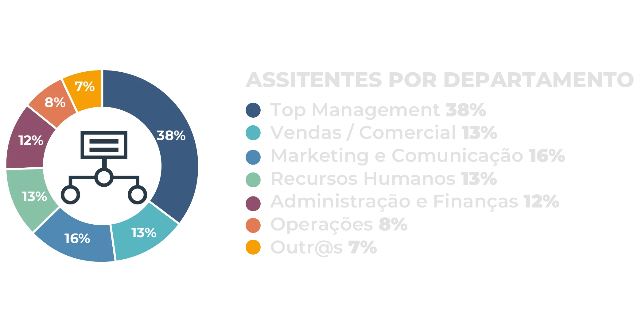 estadisticas_wbf_2024_madrid_departamento_gris_en-min