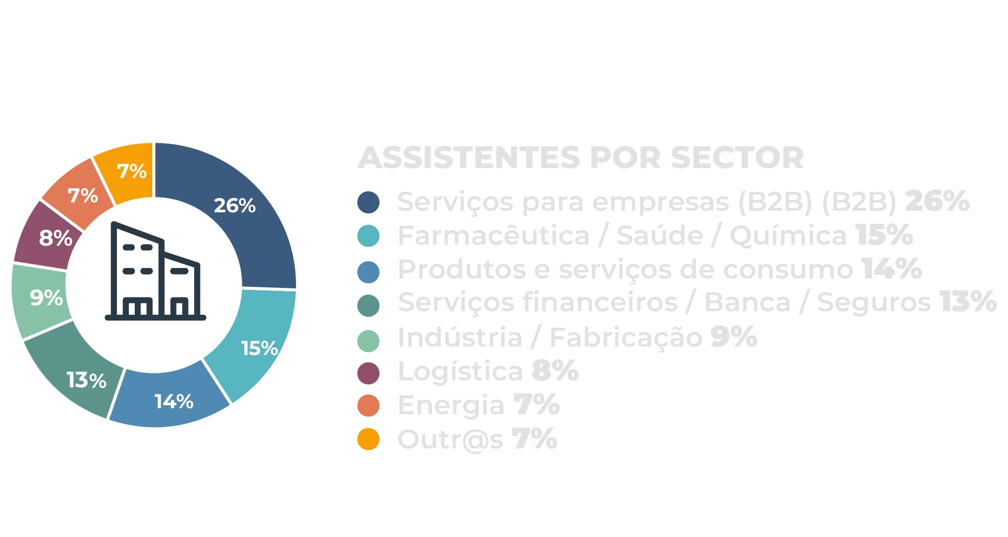 estadisticas_wbf_2024_madrid_industria_gris_en-min